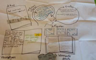 Laten we tijd creëren (Plan A)